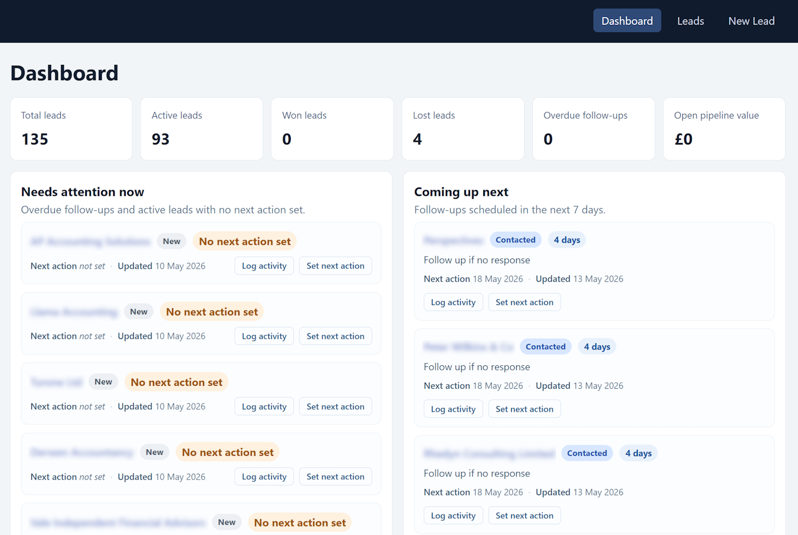 Funnel Tool dashboard with lead summary and action queues